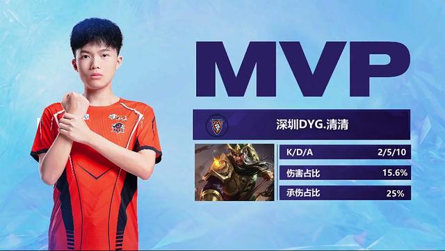 乔丹的传奇，无需皮蓬也能绽放.